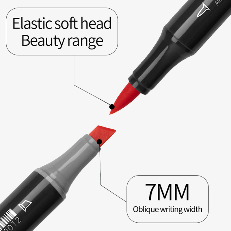 Finecolor-marqueurs artistique - Copic Marker Sketch avis et prix
