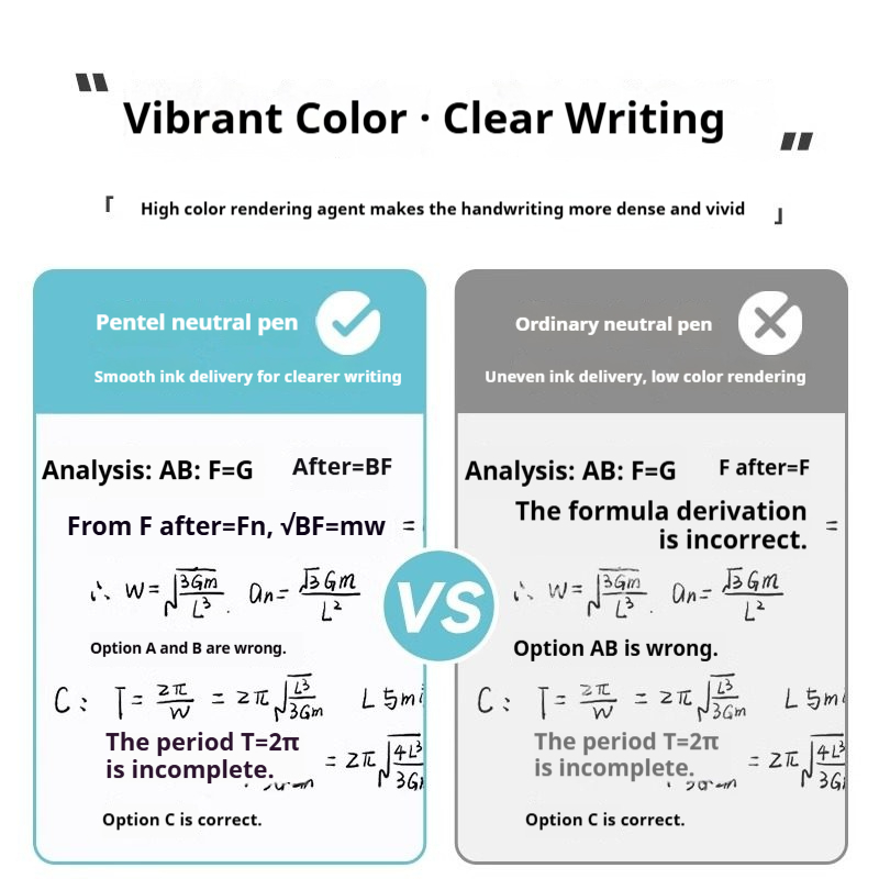 Stylos gel sans encre Pentel E - Pentel Pen Energel avis et prix