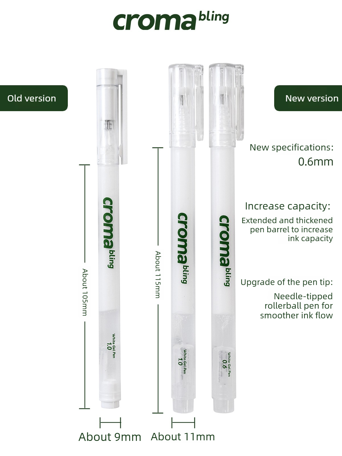 Stylo Gel Blanc Fluorescent Cr - Copic Marker Sketch avis et prix